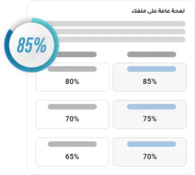 منشئ السيرة الذاتية بالذكاء الاصطناعي - تحليل ومراجعة محتوى السيرة الذاتية