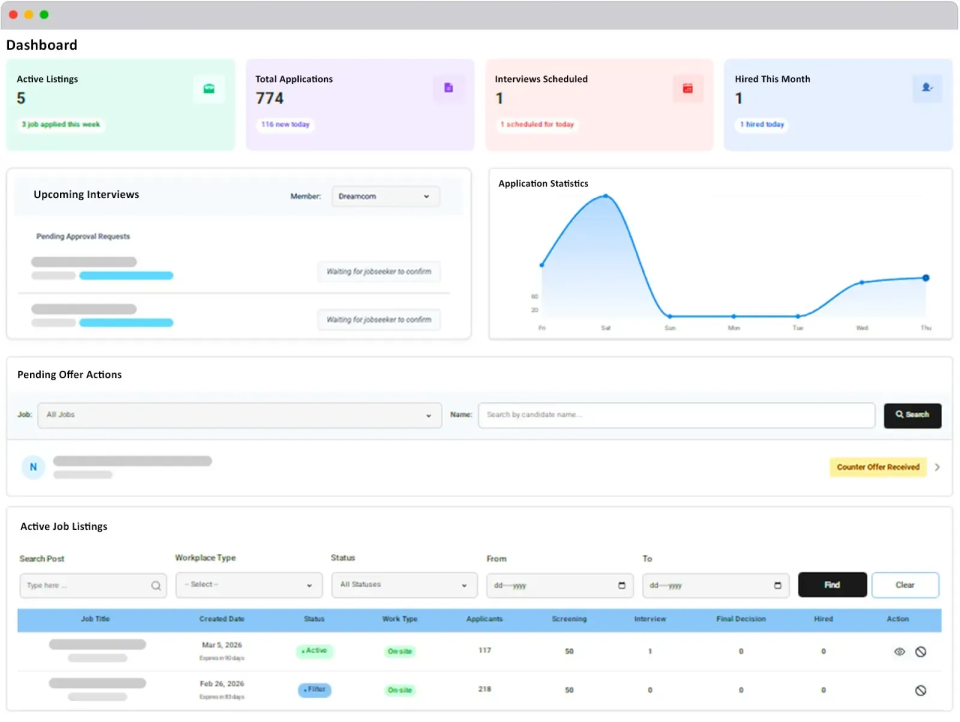 Dr.Job employer dashboard showing AI recruitment workflow and hiring management system