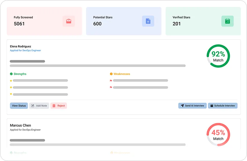 Smart candidate screening - Dr.Job